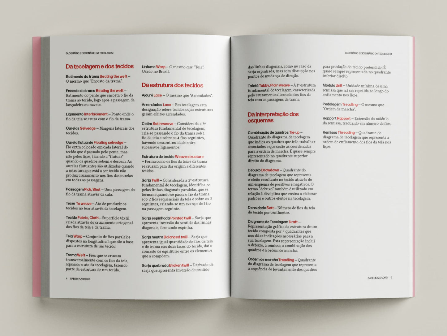 Glossário e Dicionário da Tecelagem