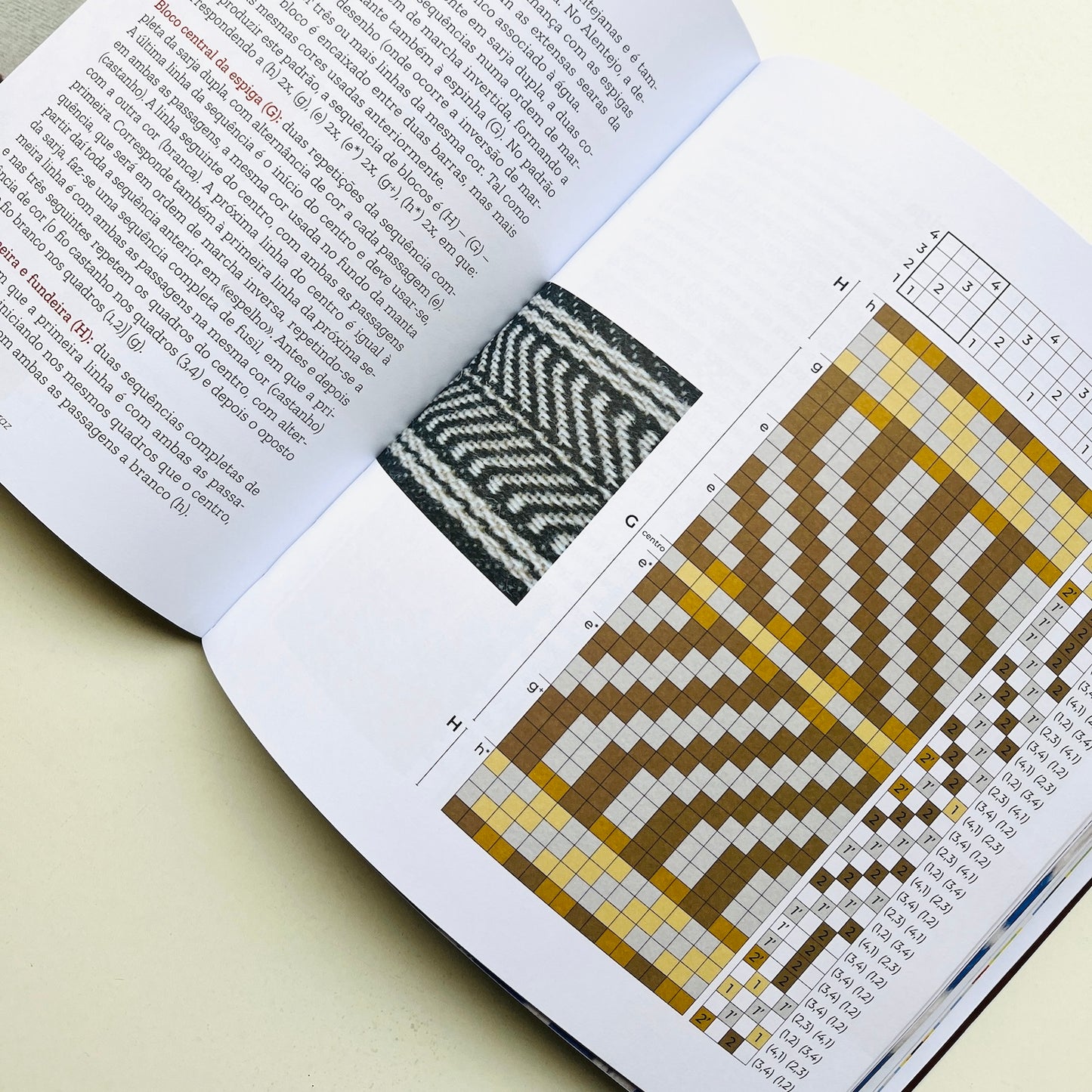 Livro "Mantas Alentejanas"