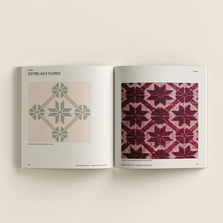 Tipologias de Tecelagem de Vinhais