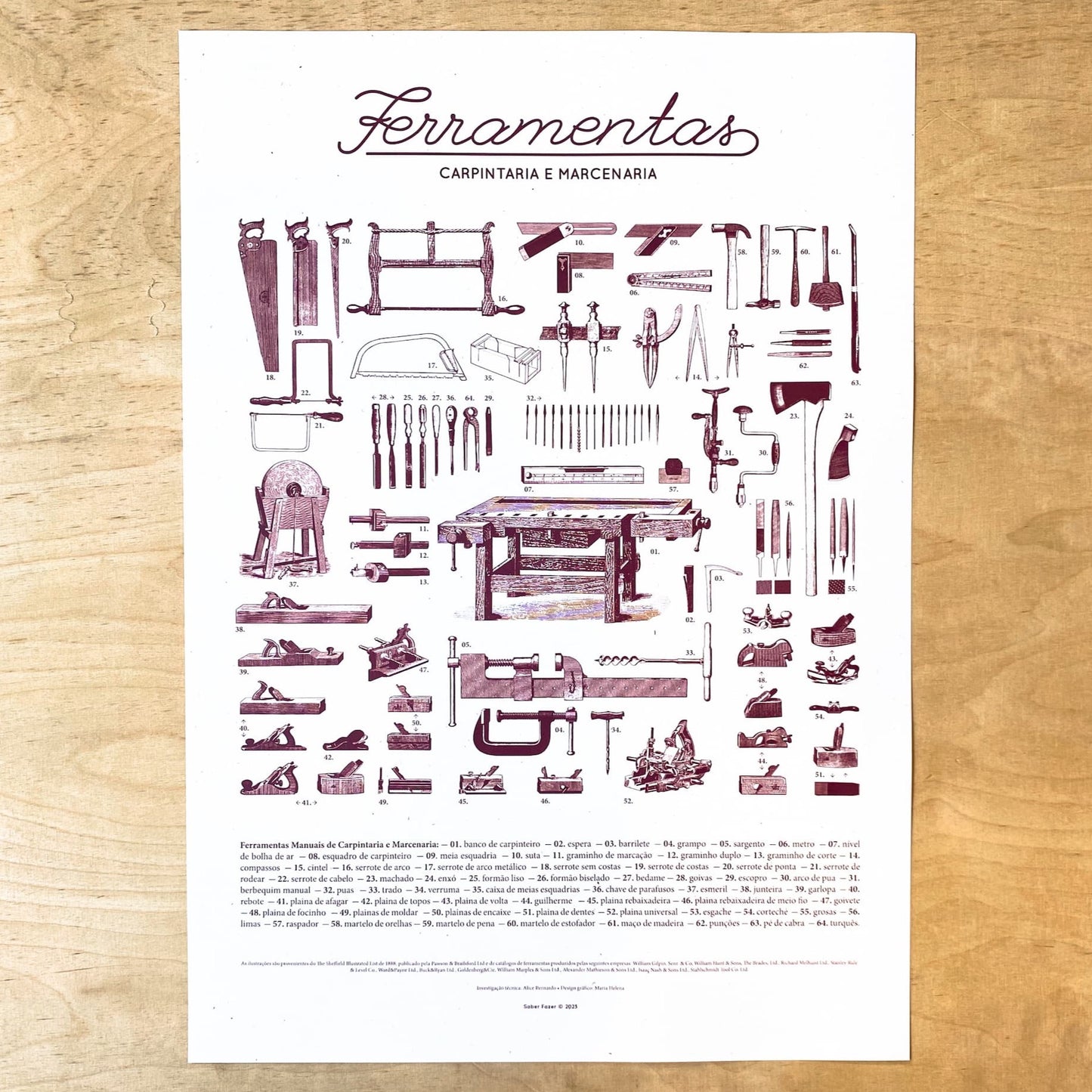 Woodworking and Carpentry Tools poster